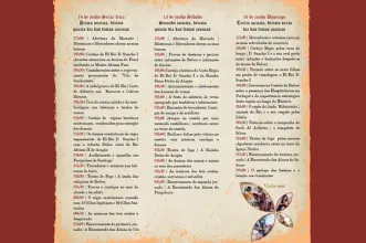 Ponto de Interesse - Feira Medieval de Belver - Belver| Gavião| Alto Alentejo