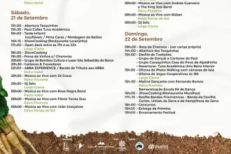 Ponto de Interesse - Festival da Cherovia - Covilhã| Covilhã| Beiras e Serra da Estrela