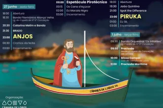 Local - Festa de São Pedro na Ribeira Brava - Ribeira Brava| Ribeira Brava| Região Autónoma da Madeira