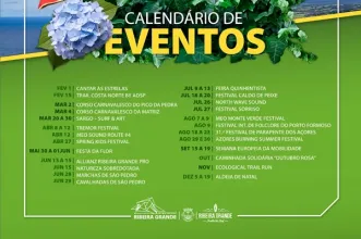 Local - Festas da Cidade de Ribeira Grande  - Ribeira Grande| Ribeira Grande| Região Autónoma dos Açores