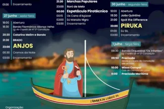 Local - Festas de São Pedro – Câmara de Lobos - Câmara de Lobos| Câmara de Lobos| Região Autónoma da Madeira