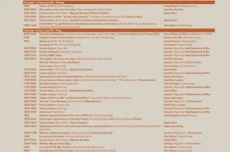 Local - FEI-TUR – Feira de Turismo do SW - Vila Nova de Milfontes| Odemira| Alentejo Litoral