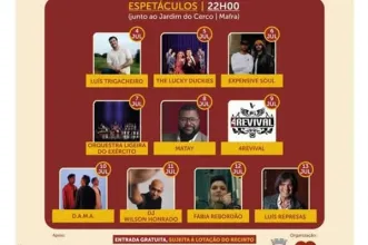 Local - Festival do Pão - Mafra| Mafra| Área Metropolitana de Lisboa