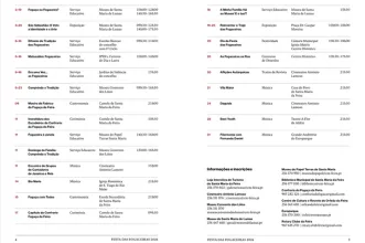 Local - Festa das Fogaceiras - Santa Maria da Feira| Santa Maria da Feira| Área Metropolitana do Porto