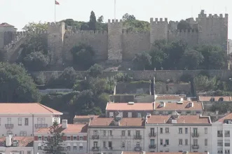 Local - Miradouro do Castelo de São Jorge - Santa Maria Maior| Lisboa| Área Metropolitana de Lisboa