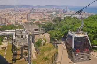 Local - Teleférico de Montjüic - Sants-Montjuïc| Barcelona| Barcelona| España