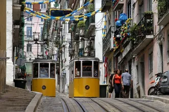 Local - Ascensor da Bica  - Misericórdia| Lisboa| Área Metropolitana de Lisboa