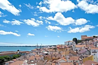 Local - Miradouro de Santo Estêvão - Santa Maria Maior| Lisboa| Área Metropolitana de Lisboa