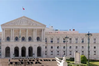 Local - Palácio de São Bento - Estrela| Lisboa| Área Metropolitana de Lisboa
