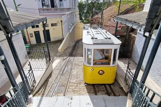 Local - Ascensor do Lavra - Arroios| Lisboa| Área Metropolitana de Lisboa