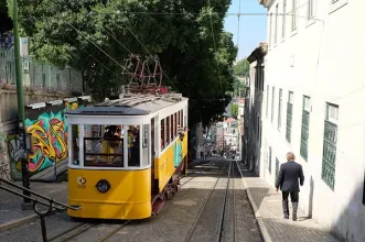 Local - Ascensor da Glória - Santo António| Lisboa| Área Metropolitana de Lisboa