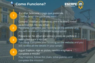 Local - Escape IN – Lisboa - Lisboa| Lisboa| Área Metropolitana de Lisboa