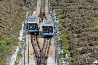 Route - PR1 NZR Rota dos Milagres da Nazaré  - Nazaré| Nazaré| Oeste| Portugal