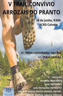 Evento - Trail de Convívio Arrozais do Pranto - Figueira da Foz| Região de Coimbra| Portugal - 20, jun 2025